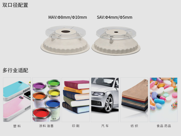 1769760386767909.jpg 五、适用场景广泛.jpg