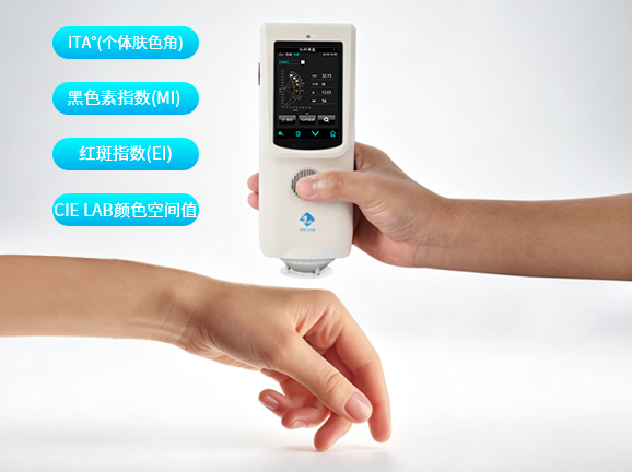 一、4合1多维洞察，一触即得